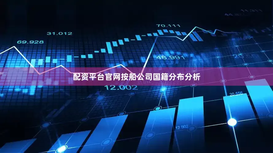 配资平台官网按船公司国籍分布分析